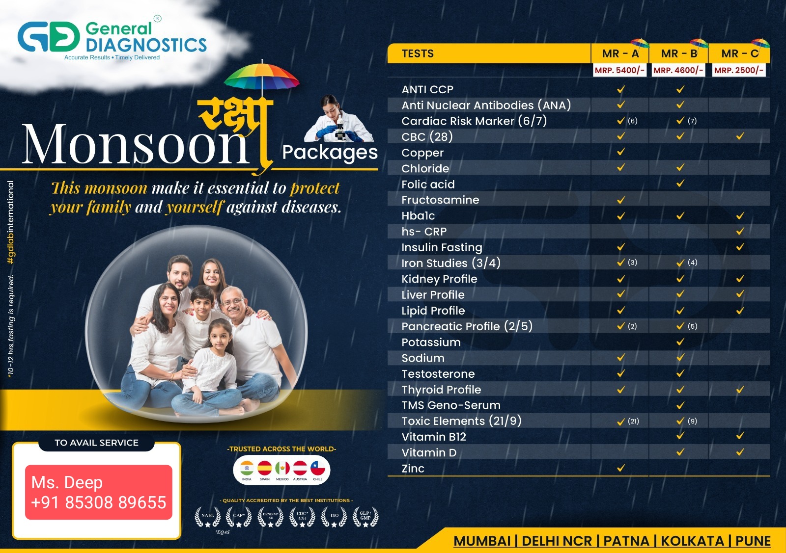 Monsoon Raksha Package (MR-B) brochure leaflet