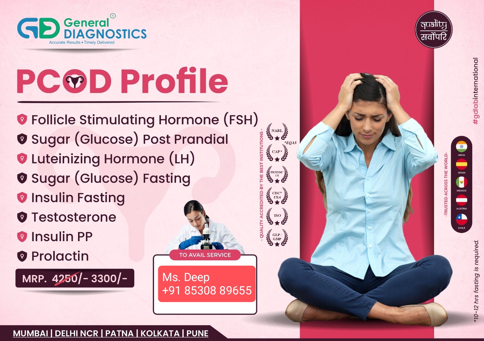PCOD / PCOS Diagnostic Profile brochure leaflet