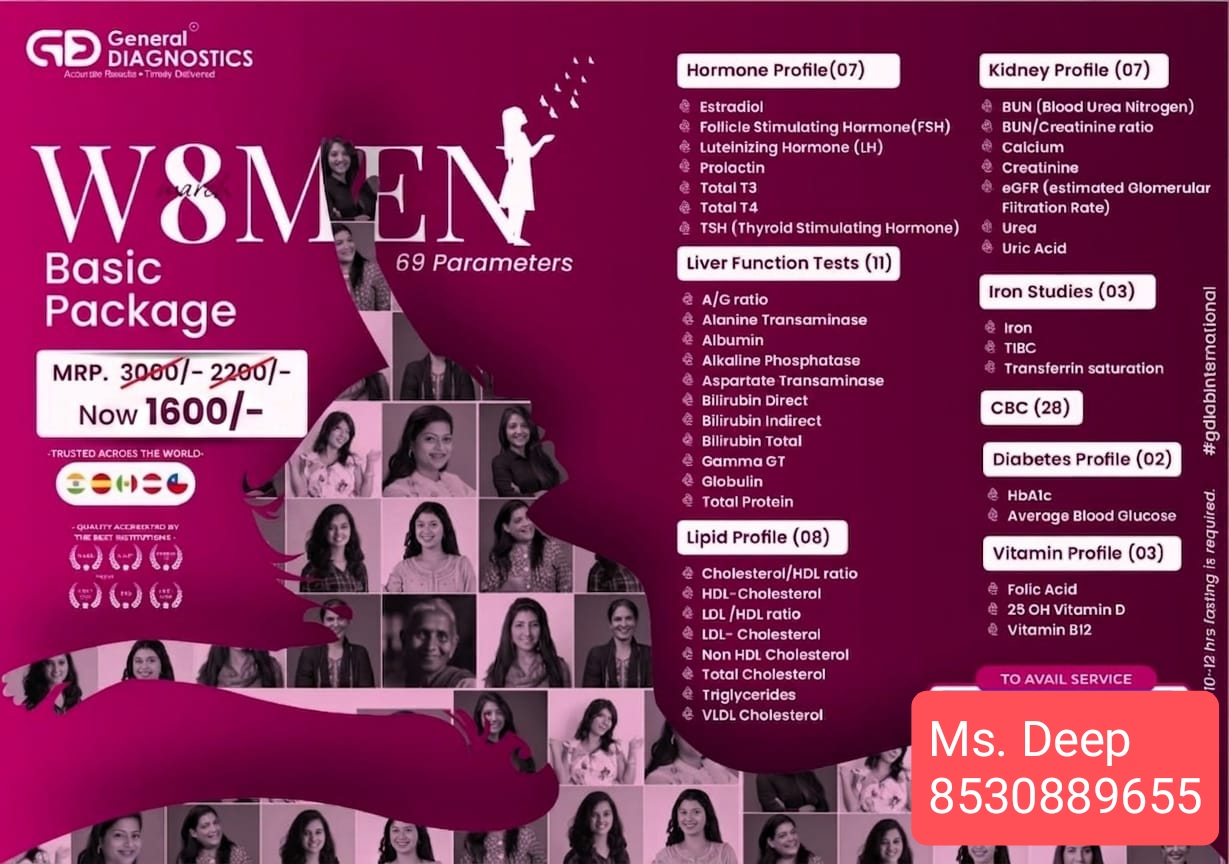 Women Basic Package brochure leaflet